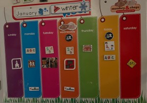 A colorful weekly calendar with columns for each day of the week.  Magnets representing different activities are attached.