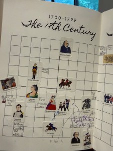 a ten box by ten box century chart of the 18th century with stickers and drawings 